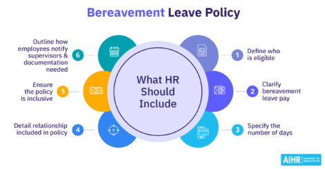 6 steps to develop a bereavement leave policy for your organization.