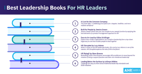Some examples of the best leadership books for HR leaders.