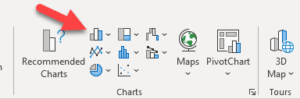 Clustered Column Chart