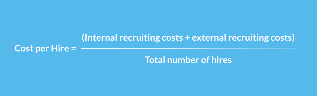 Cost per Hire Formula