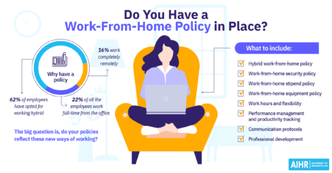 What to include in your work from home policy.