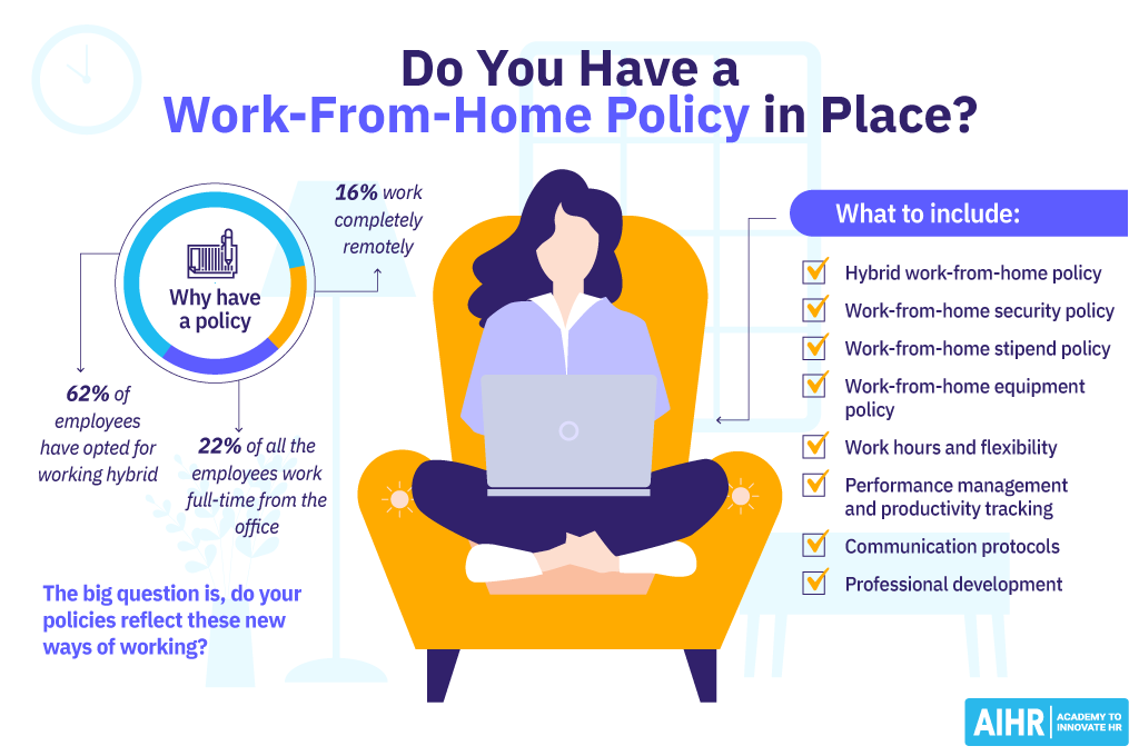 What to include in your work from home policy.