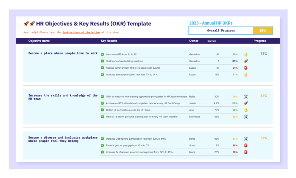 HR OKRs Template