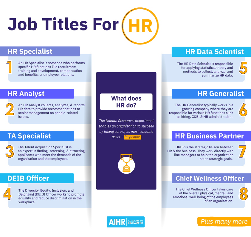 Different Job Titles in HR