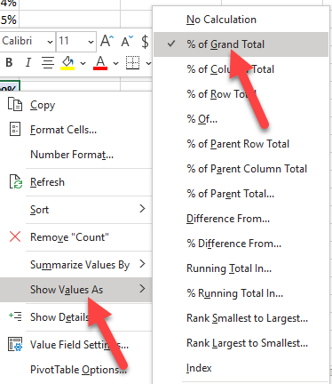 Pivot table grand total