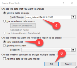 Pivot table worksheet