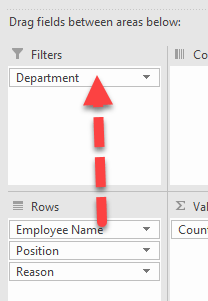 Pivot table edit