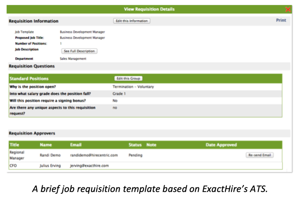 requisition details