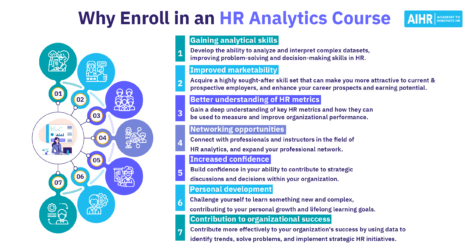7 reasons for why to enroll in an HR analytics course.